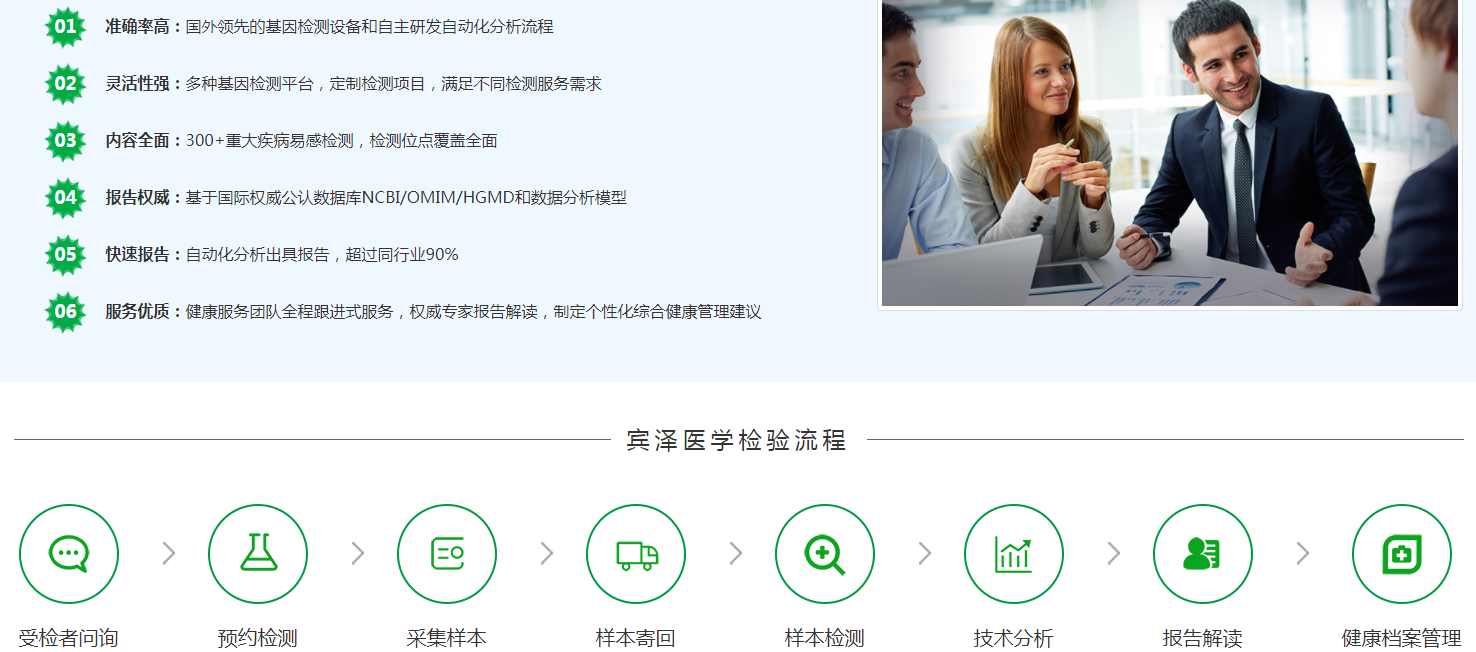 医疗网站建设如何规划才能有效果