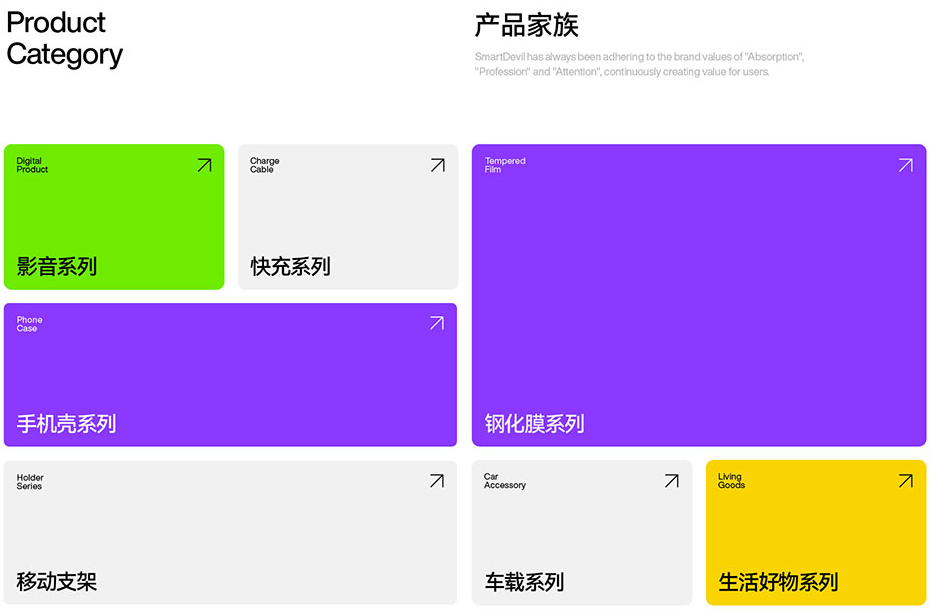 企业品牌网站我们要如何进行搭建